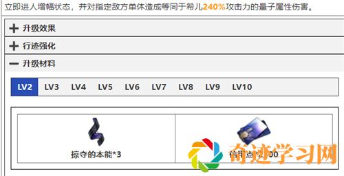 崩坏星穹铁道希儿技能升级材料一览 技能突破材料汇总