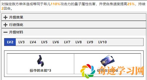 崩坏星穹铁道希儿技能升级材料一览 技能突破材料汇总