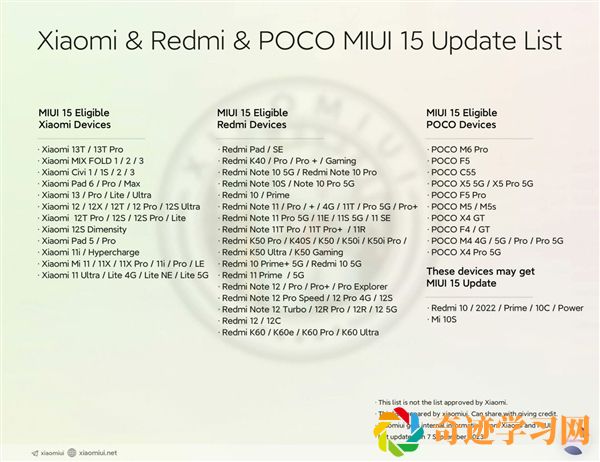 小米13/Pro现已推送Android 14版MIUI正式版内测