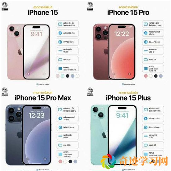 iphone15promax配色有几种
