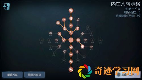 第五人格孽蜥天赋怎么加点？