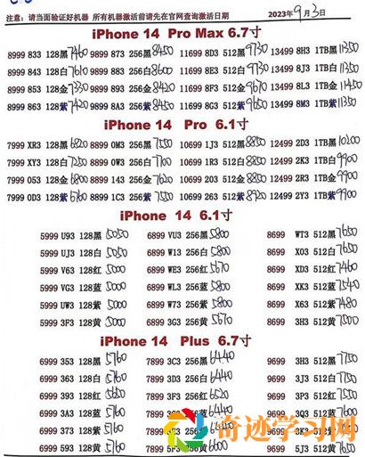 iPhone 14系列全系大掉价
