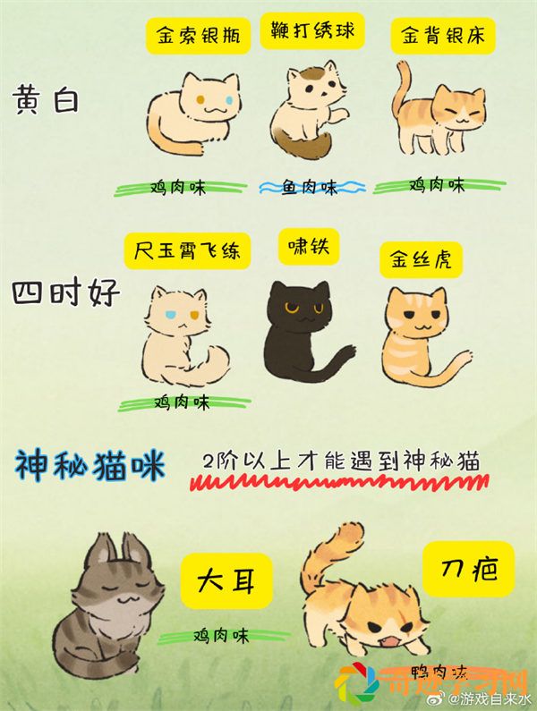 桃源深处有人家猫咪喜欢什么