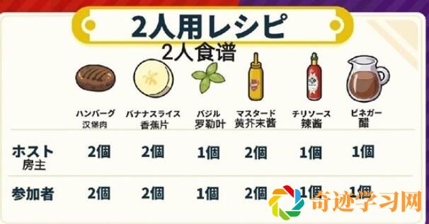 圆盘四星三明治食谱大全分享介绍