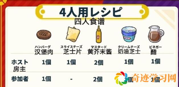 圆盘四星三明治食谱大全分享介绍