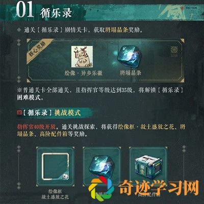 少女前线2追放异乡乐徽活动有什么新玩法