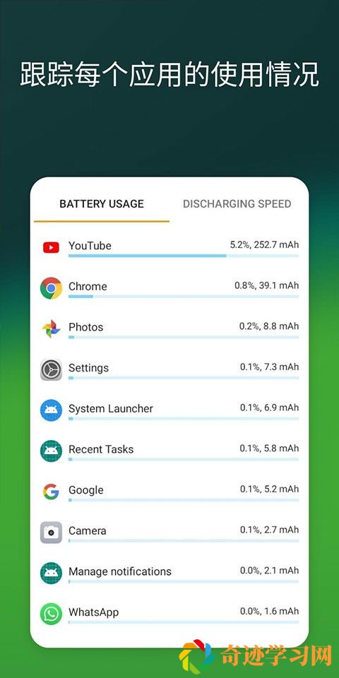 AccuBattery最新版