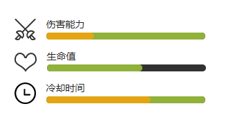 植物大战僵尸2长枪球兰介绍