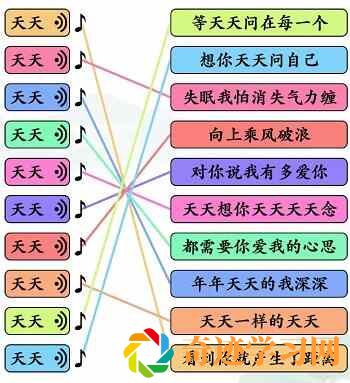 文字玩出花天天之歌连线通关攻略