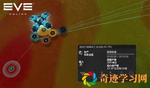 《EVE》行星开发大型攻略指南