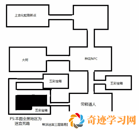 梦幻西游帮派迷宫解析(梦幻西游帮派迷宫攻略2022)