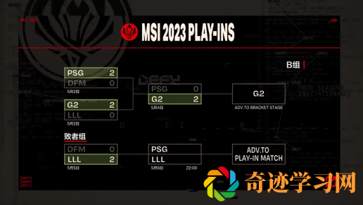 2023英雄联盟MSI赛程表一览