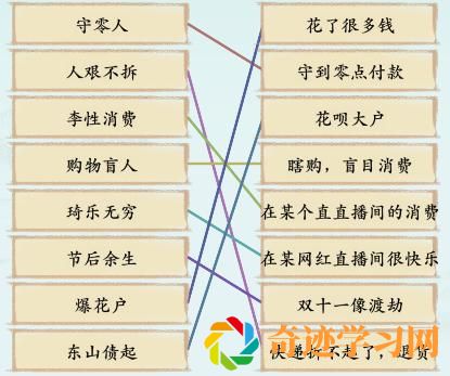 《汉字神操作》双11新词汇怎么通关