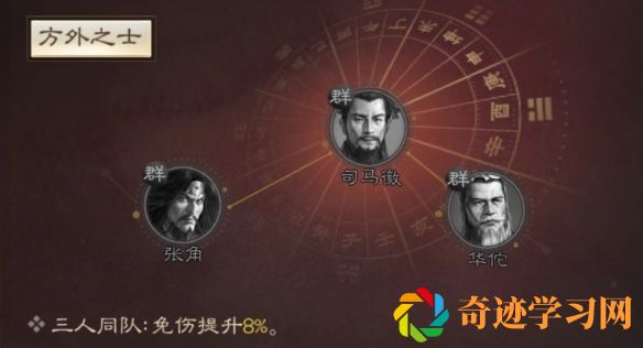 三国志战棋版华佗阵容搭配推荐 三国志战棋版华佗战法选择攻略